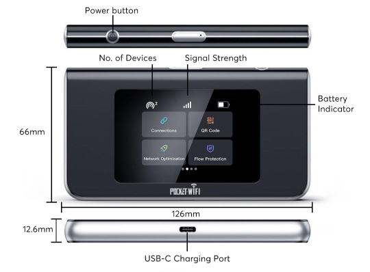Unidata U30 4G LTE Hotspot