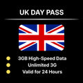 United Kingdom UK Day Pass – 3GB