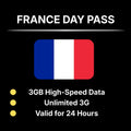 France Day Pass – 3GB
