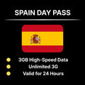 Spain Day Pass – 3GB