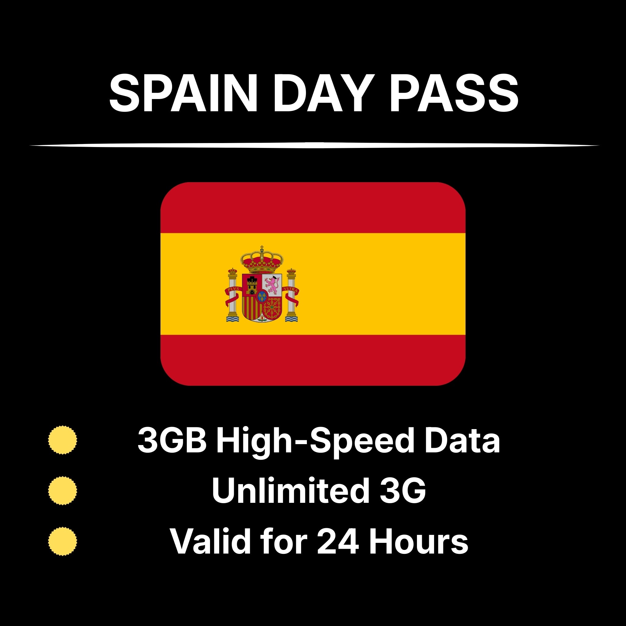 Spain Day Pass – 3GB