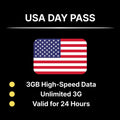 USA Day Pass – 3GB